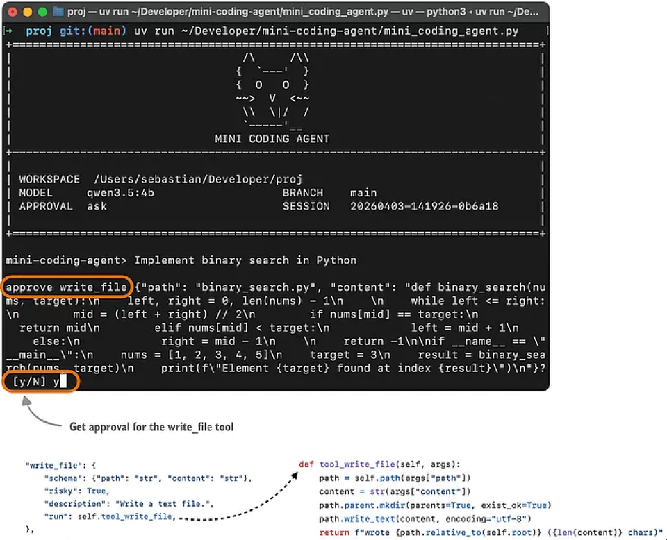 simple coding harness